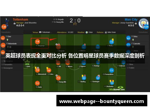英超球员表现全面对比分析 各位置明星球员赛季数据深度剖析