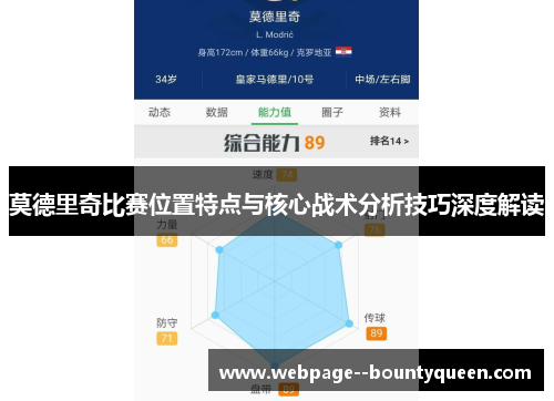 莫德里奇比赛位置特点与核心战术分析技巧深度解读 莫德里奇比赛位置特点与核心战术分析技巧深度解读
