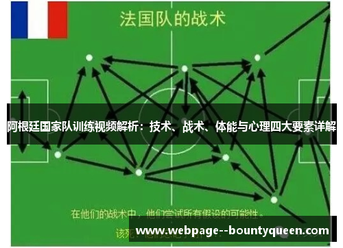 阿根廷国家队训练视频解析：技术、战术、体能与心理四大要素详解