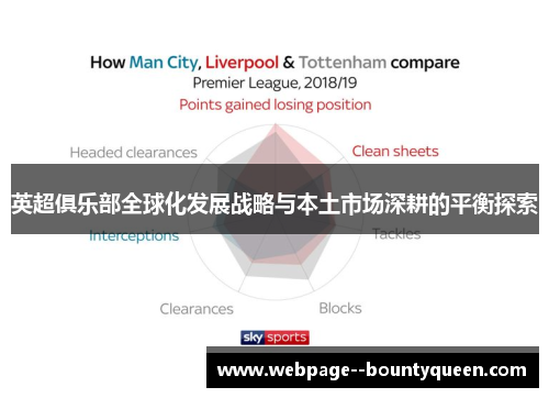 英超俱乐部全球化发展战略与本土市场深耕的平衡探索 英超俱乐部全球化发展战略与本土市场深耕的平衡探索