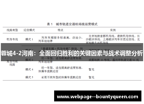 蓉城4-2河南：全面回归胜利的关键因素与战术调整分析