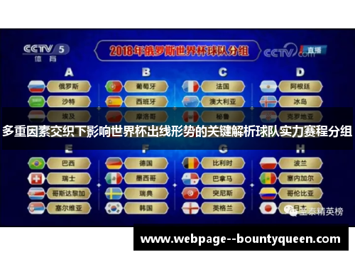 多重因素交织下影响世界杯出线形势的关键解析球队实力赛程分组