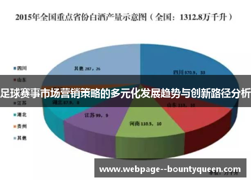 足球赛事市场营销策略的多元化发展趋势与创新路径分析