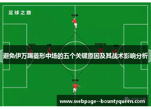 避免伊万踢菱形中场的五个关键原因及其战术影响分析
