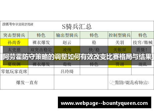 阿劳霍防守策略的调整如何有效改变比赛格局与结果