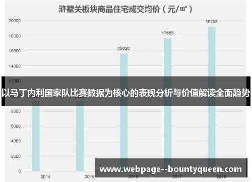 以马丁内利国家队比赛数据为核心的表现分析与价值解读全面趋势 以马丁内利国家队比赛数据为核心的表现分析与价值解读全面趋势